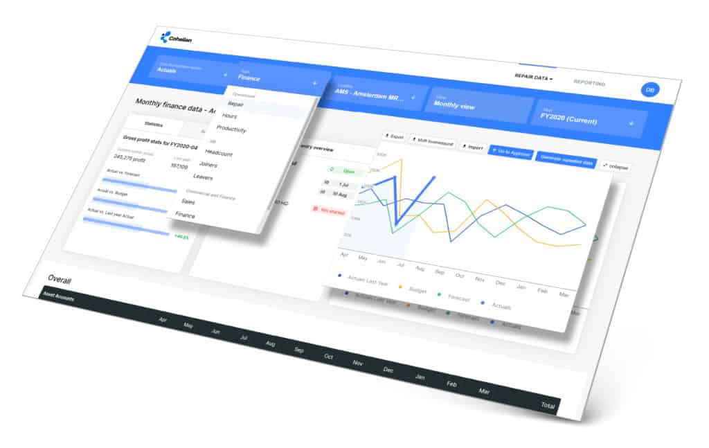 A New Approach To Enterprise Data Warehouses Cohelion Data 