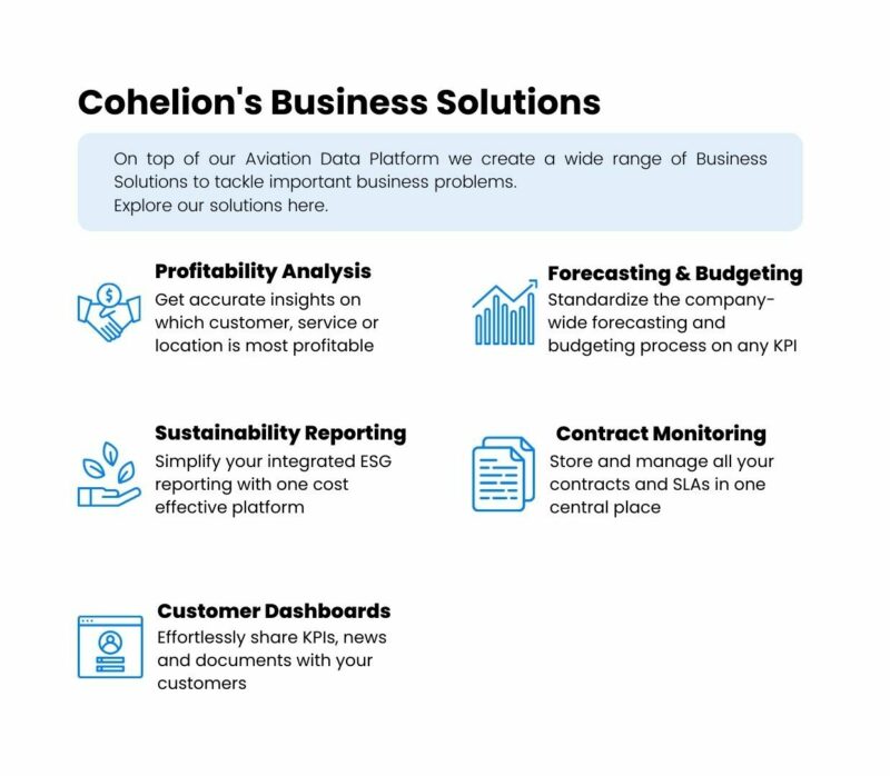 Cohelion's Business Solutions